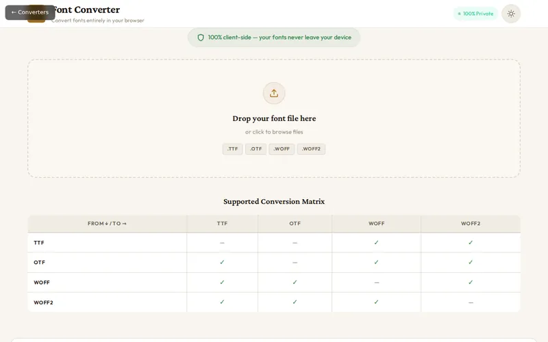 Font Converter open in the browser, showing its main screen